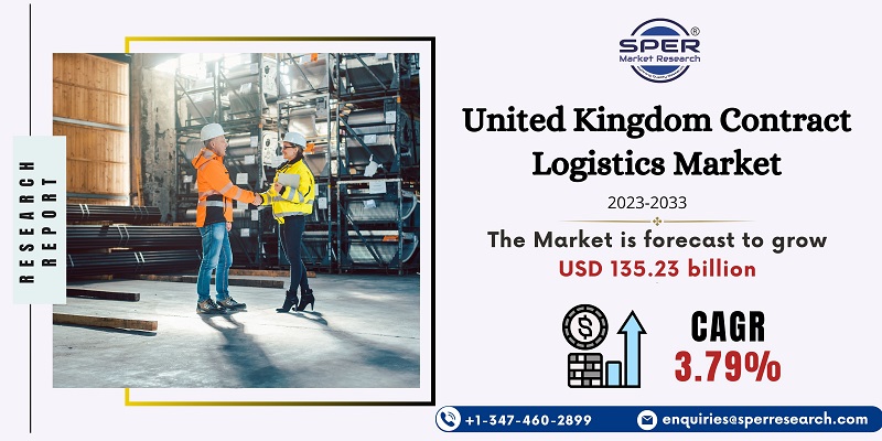 United Kingdom Contract Logistics Market 