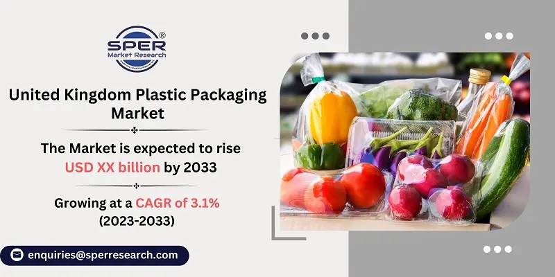 United Kingdom Plastic Packaging Market