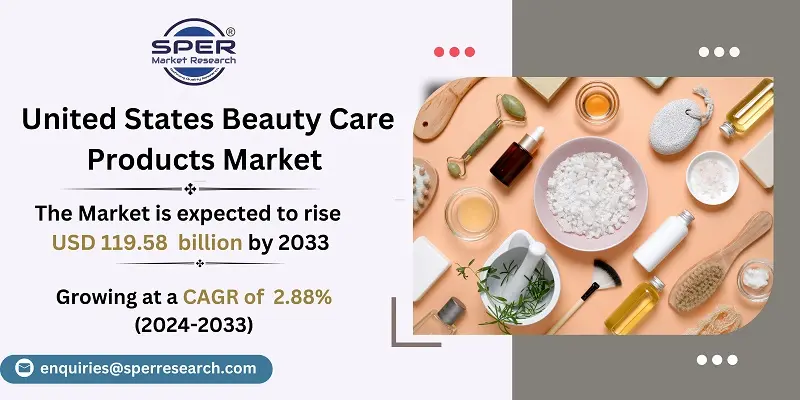 United States Beauty Care Products Market