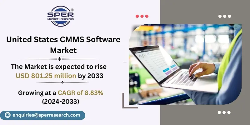 United States CMMS Software Market