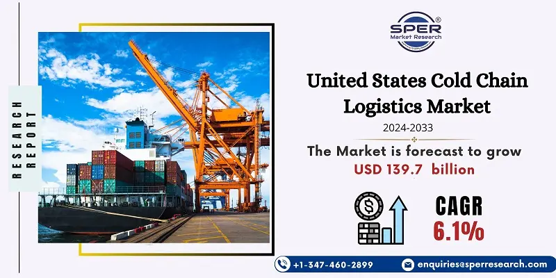 United States Cold Chain Logistics Market