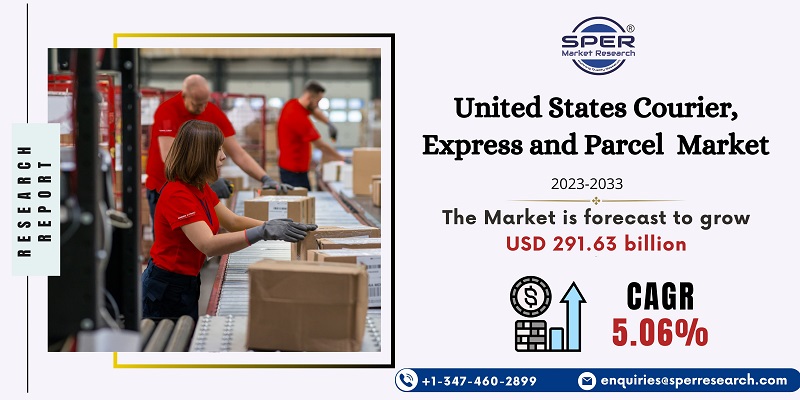 United States Courier, Express and Parcel (CEP) Market 