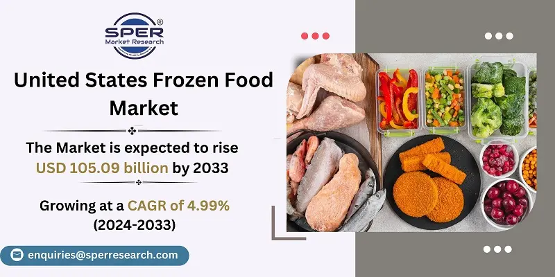 United States Frozen Food Market