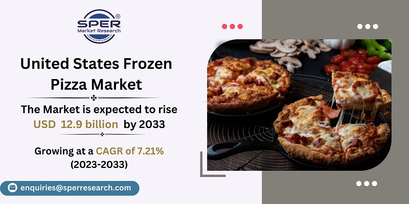 United States Frozen Pizza Market