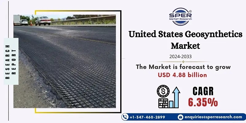 United States Geosynthetics Market