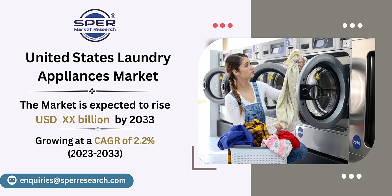 United States Laundry Appliances Market