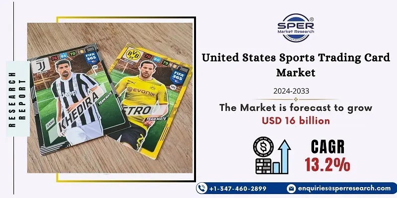 United States Sports Trading Card Market