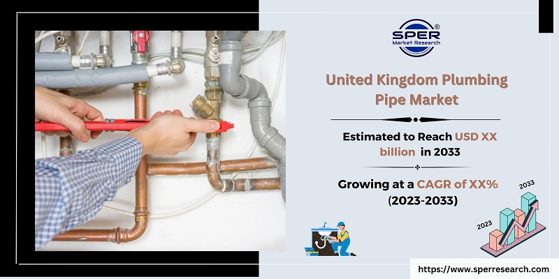 United Kingdom Plumbing Pipe Market