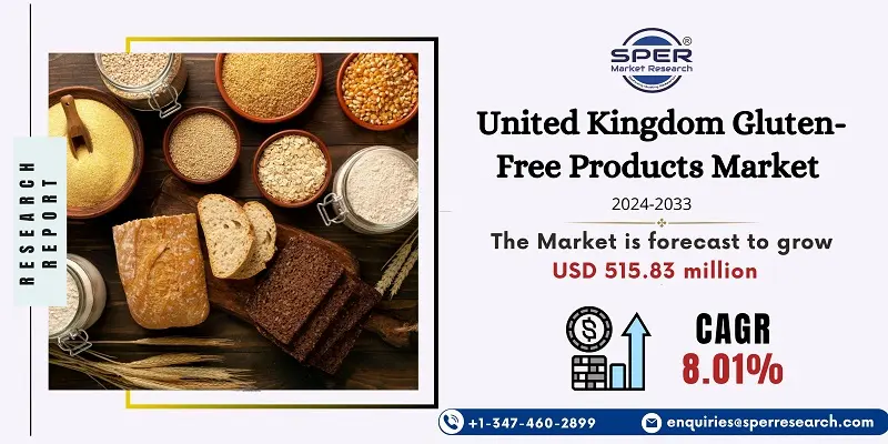 United Kingdom Gluten-Free Products Market