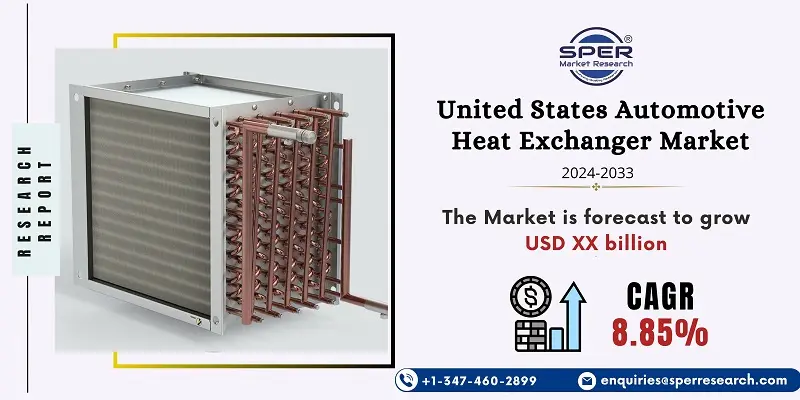 United States Automotive Heat Exchanger Market