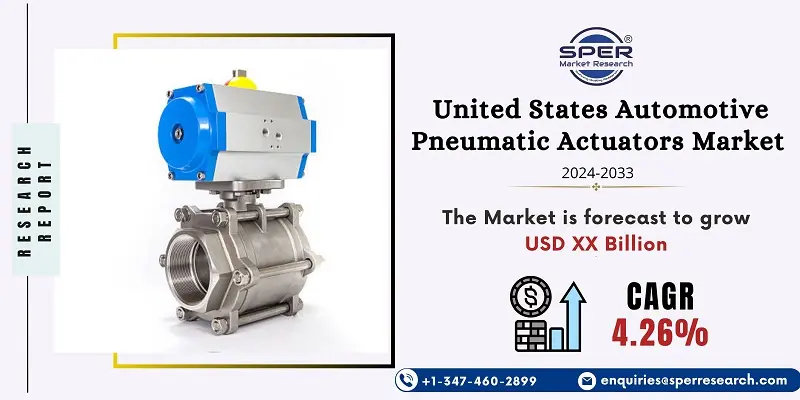 United States Automotive Pneumatic Actuators Market