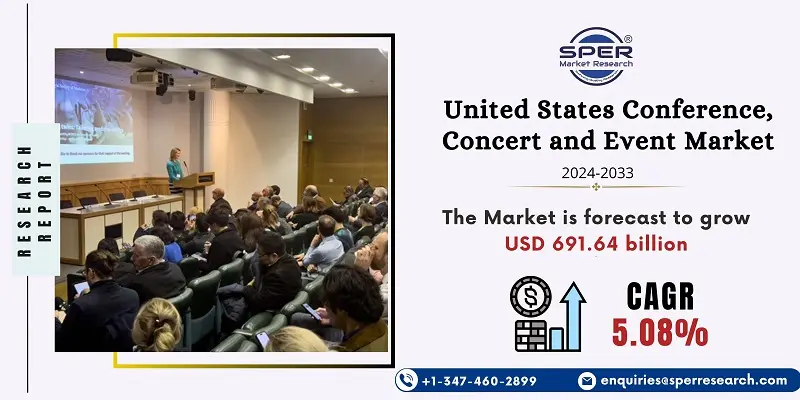 United States Conference, Concert and Event Market