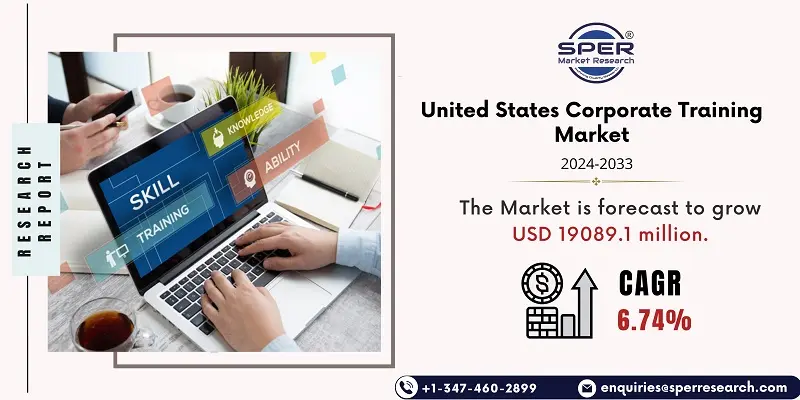 United States Corporate Training Market