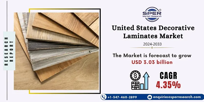 United States Decorative Laminates Market