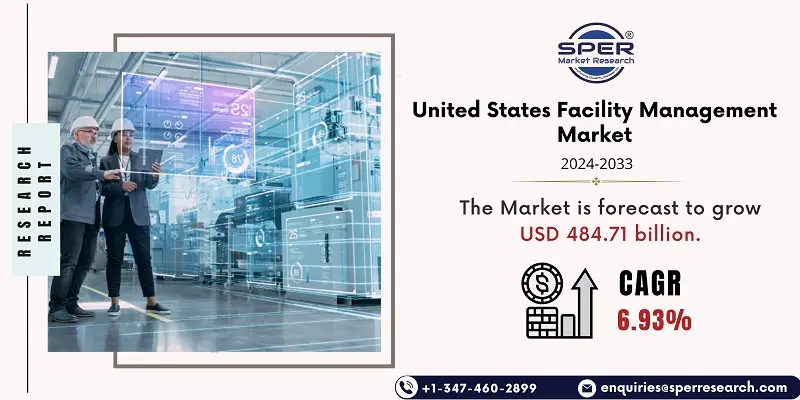 United States Facility Management Market