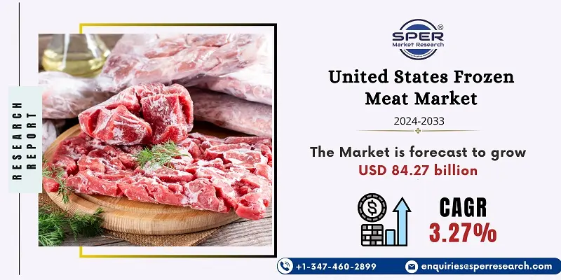 United States Frozen Meat Market