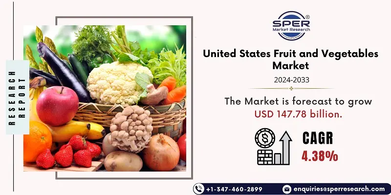 United States Fruit and Vegetables Market