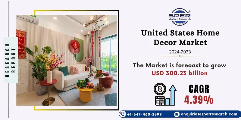 United States Home Decor Market