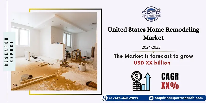 United States Home Remodeling Market