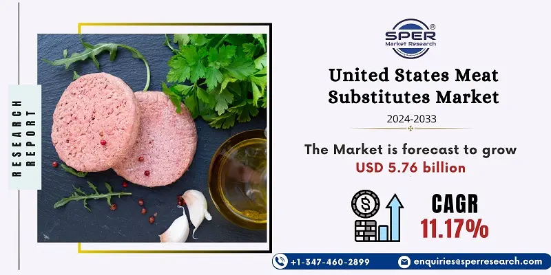 United States Meat Substitutes Market