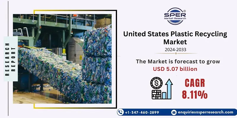 United States Plastic Recycling Market