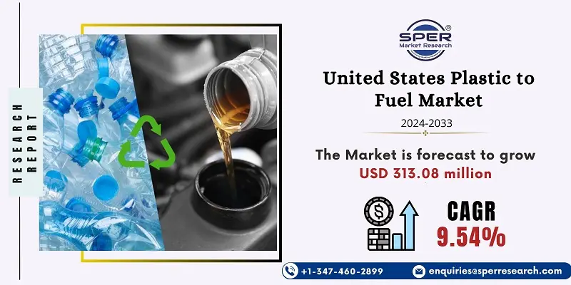 United States Plastic to Fuel Market