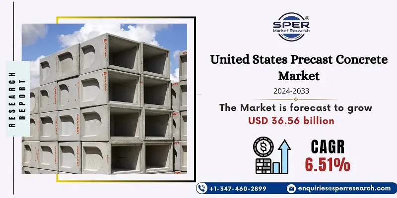 United States Precast Concrete Market 
