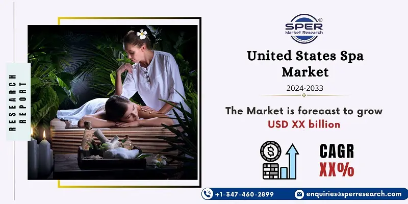 United States Spa Market