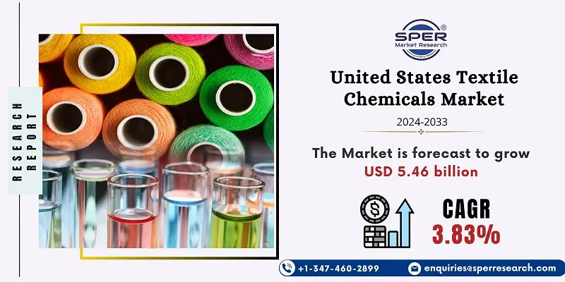 United States Textile Chemicals Market