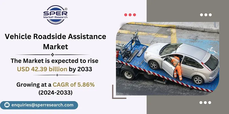 Vehicle Roadside Assistance Market