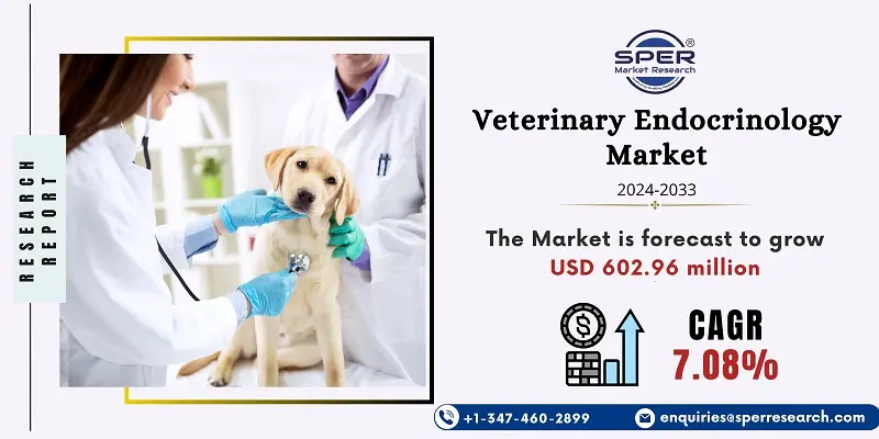 Veterinary Endocrinology Market