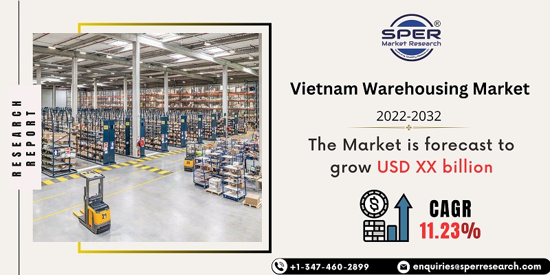 Vietnam Logistics and Warehousing Market