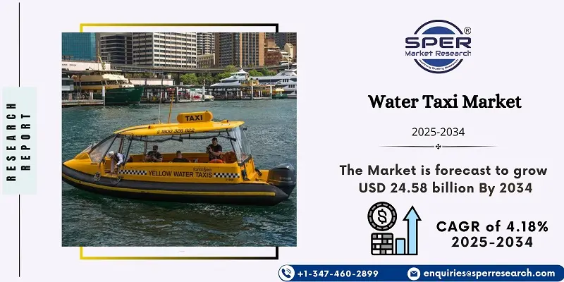 Water Taxi Market