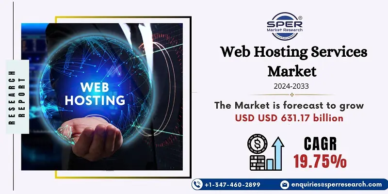 Web Hosting Services Market