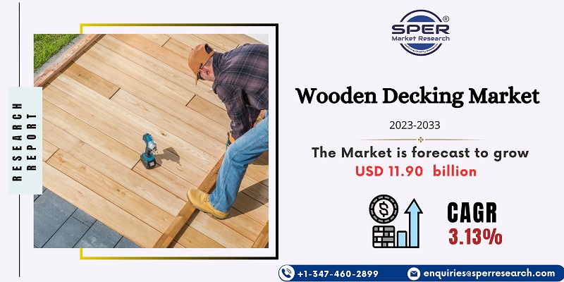 Wooden Decking market 