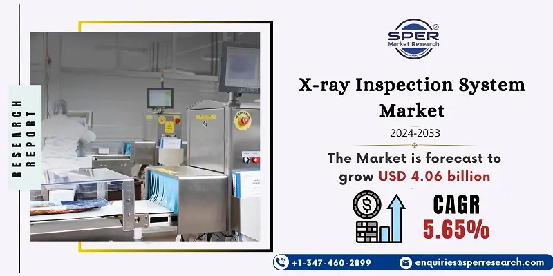 X-ray Inspection System Market