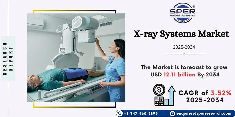X-ray Systems Market