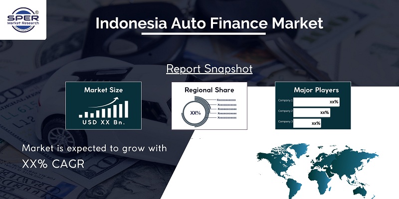 Indonesia Auto Finance Market