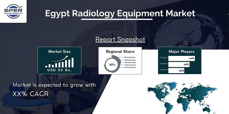 Egypt Radiology Equipment Market