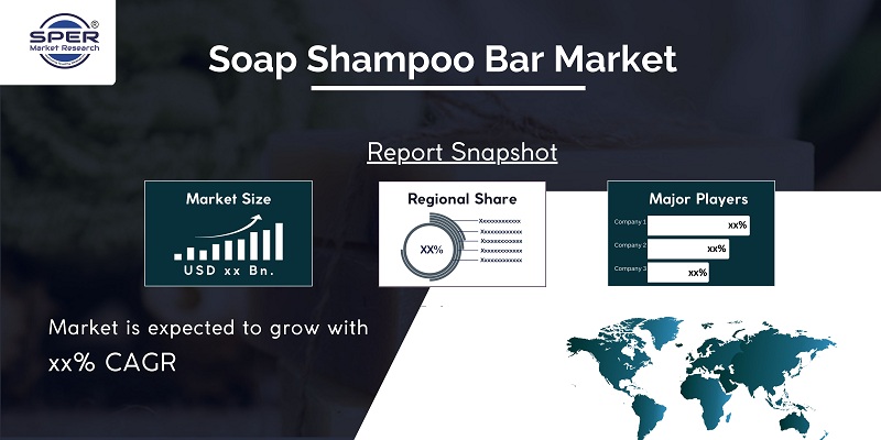Soap Shampoo Bar Market