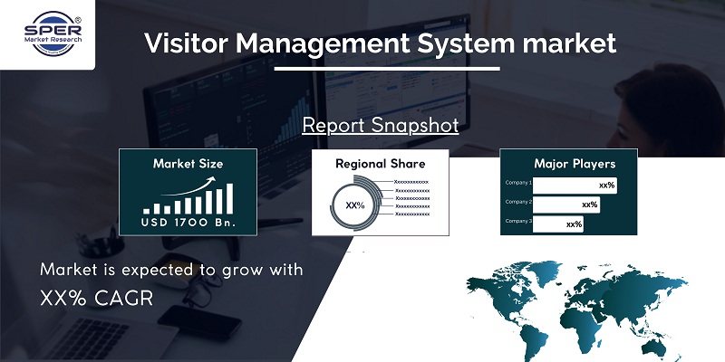 Visitor Management System market