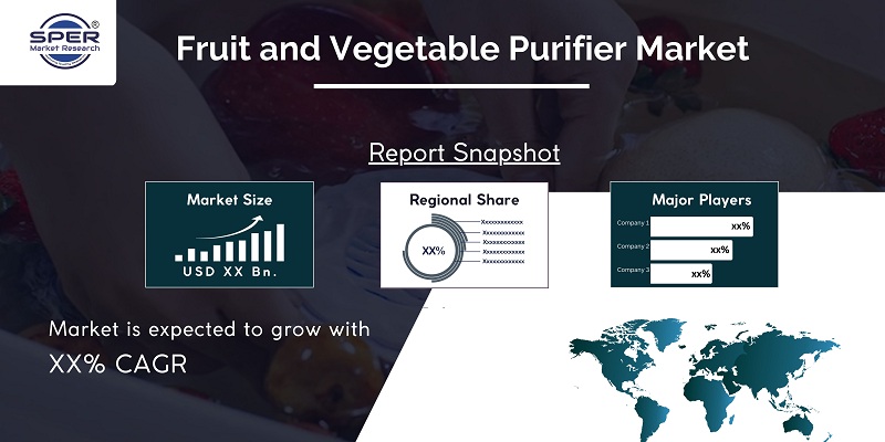 Fruit and Vegetable Purifier Market