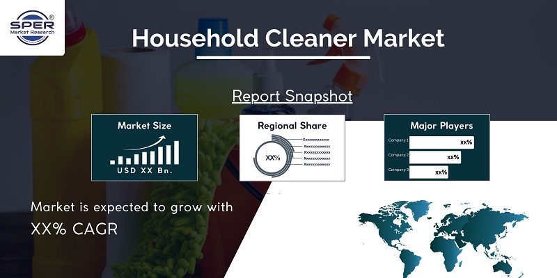 Household Cleaner Market