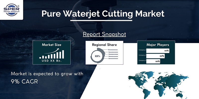 Pure Waterjet Cutting Market