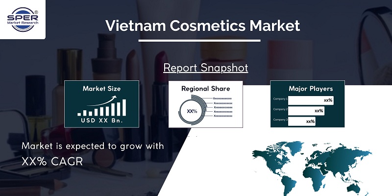 Vietnam Cosmetics Market