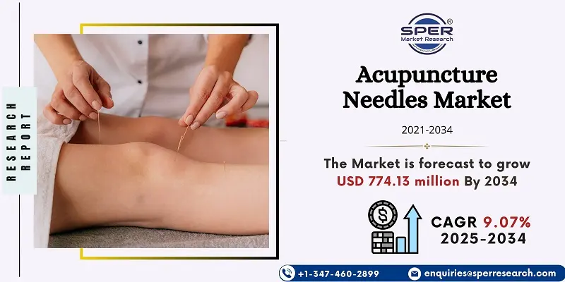 Acupuncture Needles Market