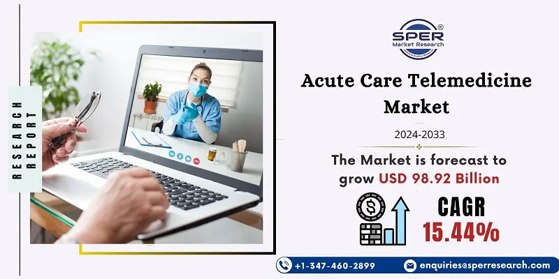 Acute Care Telemedicine Market