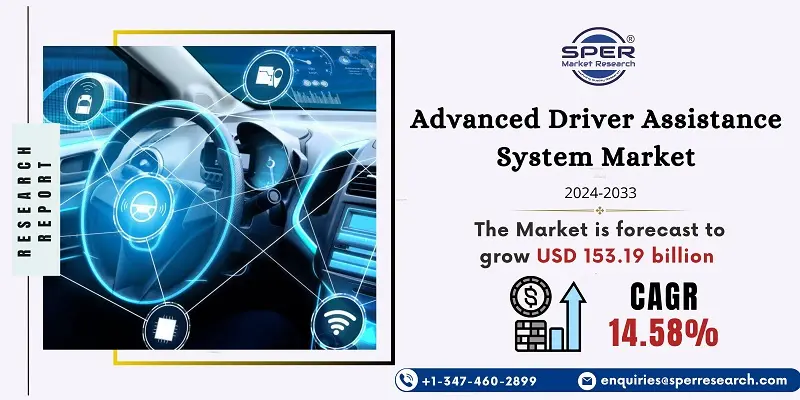 Advanced Driver Assistance System Market