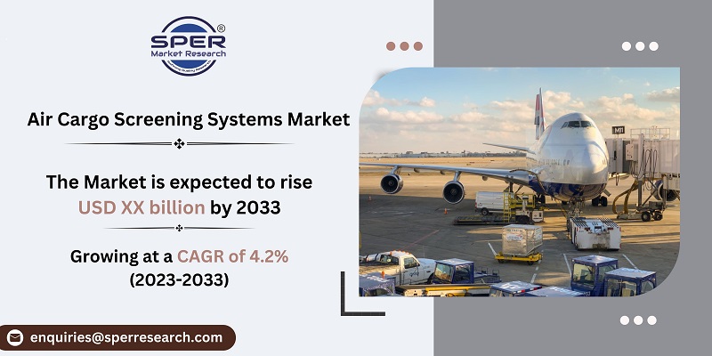 Air Cargo Screening Systems Market