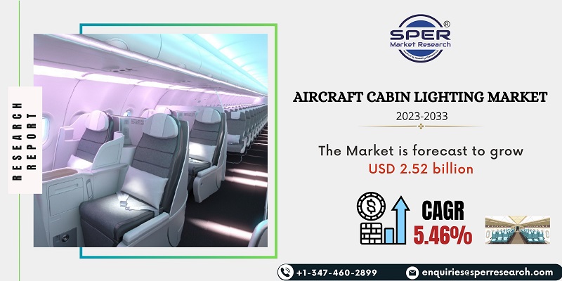 Aircraft Cabin Lighting Market